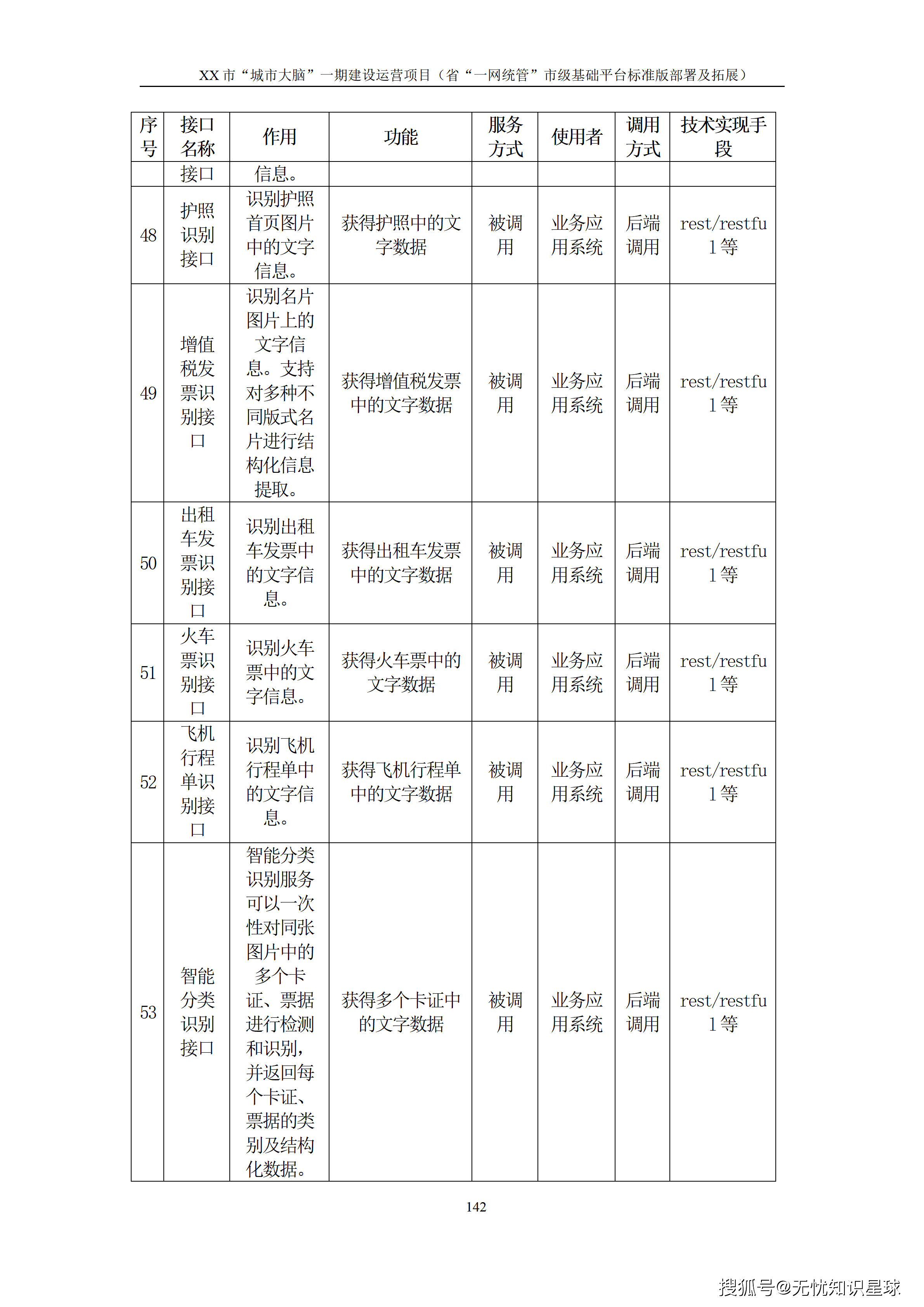 文章配图-147
