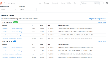 Ubuntu部署Prometheus与Alertmanager:服务接入和远程监控封面图