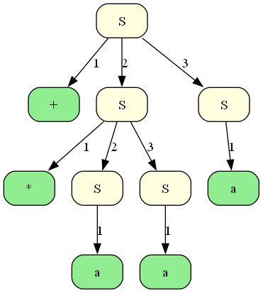 ![[Pasted image 20251105083615.png]]