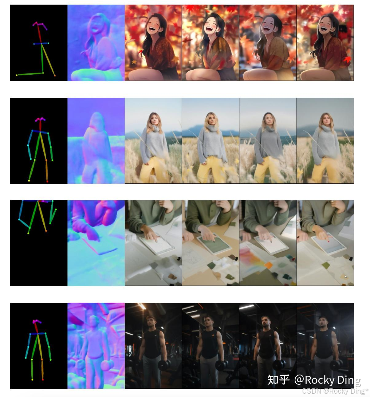 SDXL ControlNet Union的Openpose + Normal的组合控制生成效果