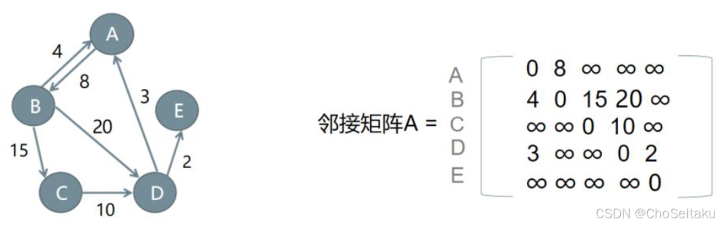 ![[Pasted image 20251001060107.png]]