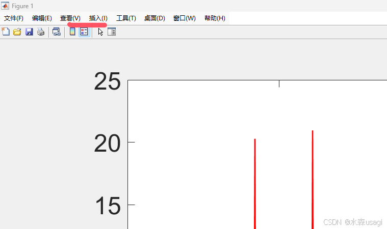 Matlab Plot At Origin matlab/origin 数据处理和图像绘制_matlab数据导入origin作图-CSDN博客