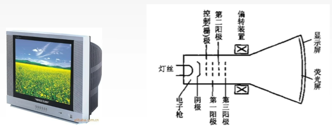 外链图片转存失败,源站可能有防盗链机制,建议将图片保存下来直接上传