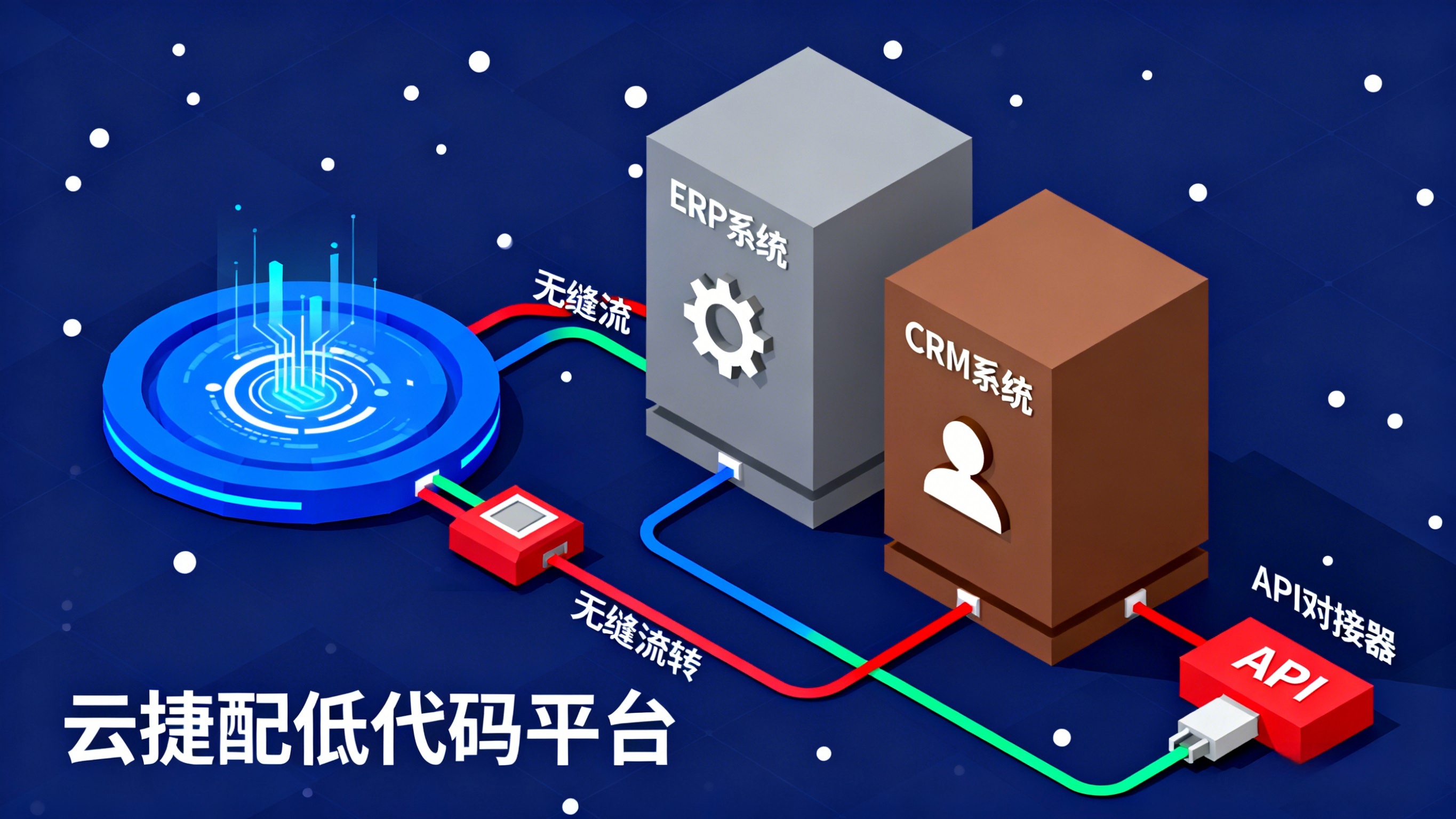 云捷配低代码平台