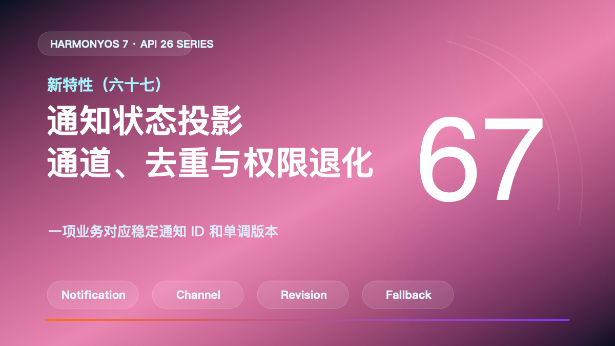 HarmonyOS 7 新特性（六十七）封面