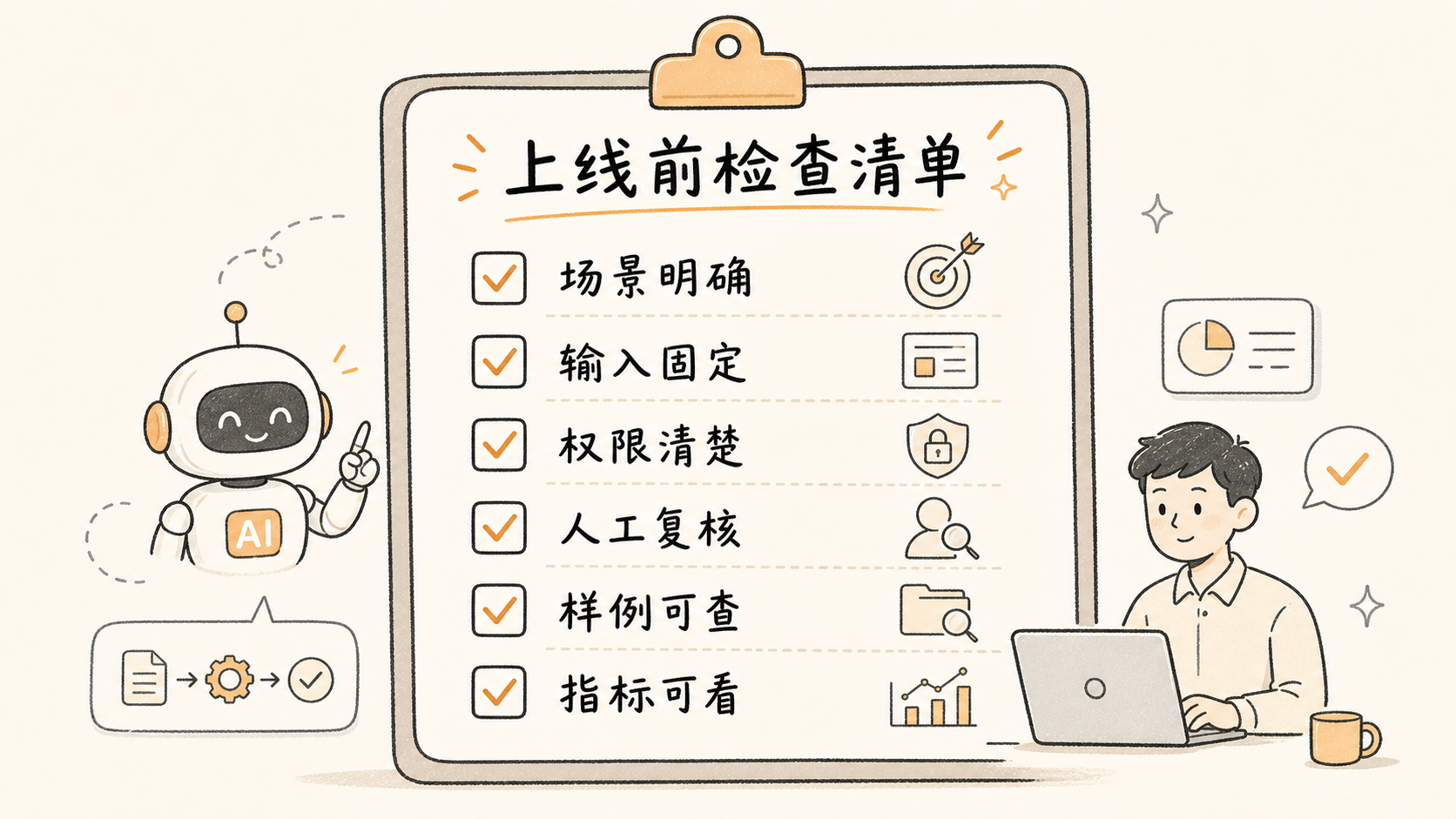 上线前检查清单