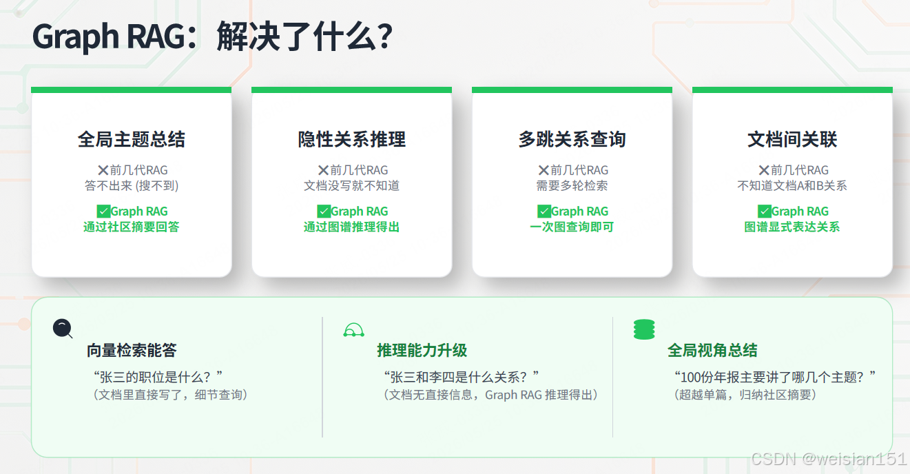 3bf5b2c2670449a790cf823b63b084f7.png