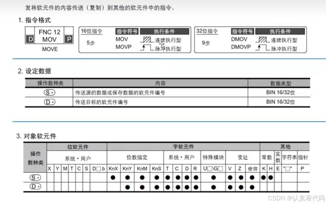 三菱FX3U系列PLC编程学习笔记