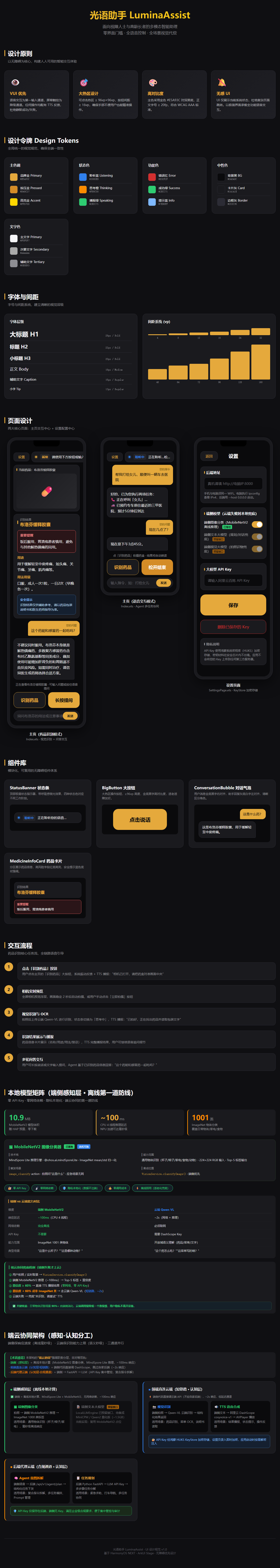 光语助手（LuminaAssist）应用界面展示