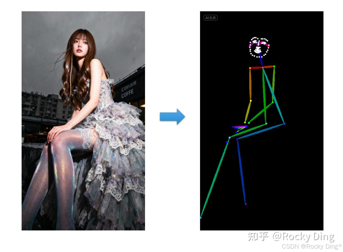 openpose_full预处理效果图