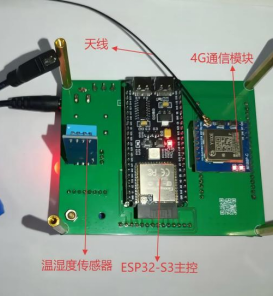 基于ESP32-S3的远程交通事故数据采集系统(数据采集，远程视频传输，物联网平台，微信小程序)_esp32cam wⅰfⅰ局域网手机微信小程序显示视频