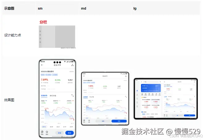 外链图片转存失败,源站可能有防盗链机制,建议将图片保存下来直接上传
