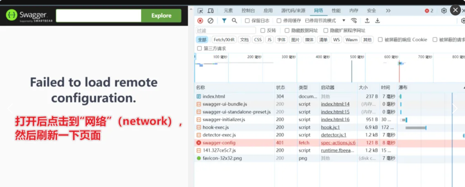 Swagger3.0版本使用【Spring Boot 3.x 引入springdoc-openapi (内置Swagger UI、webmvc ...