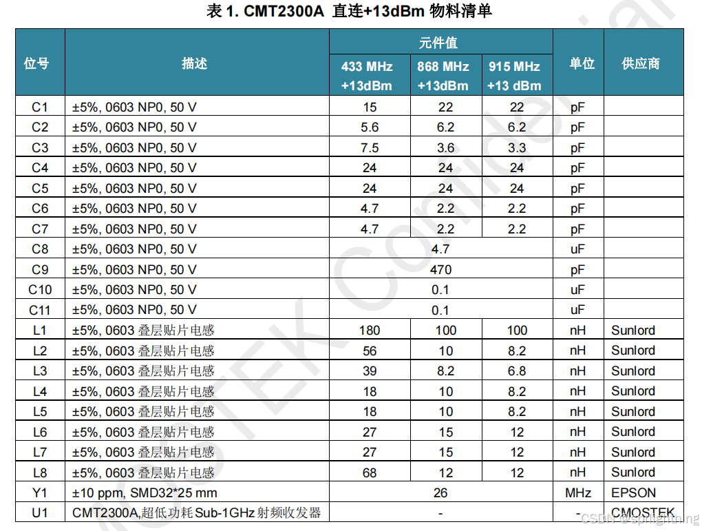 3ca4b15005df47fb840748acdc1410c4.png