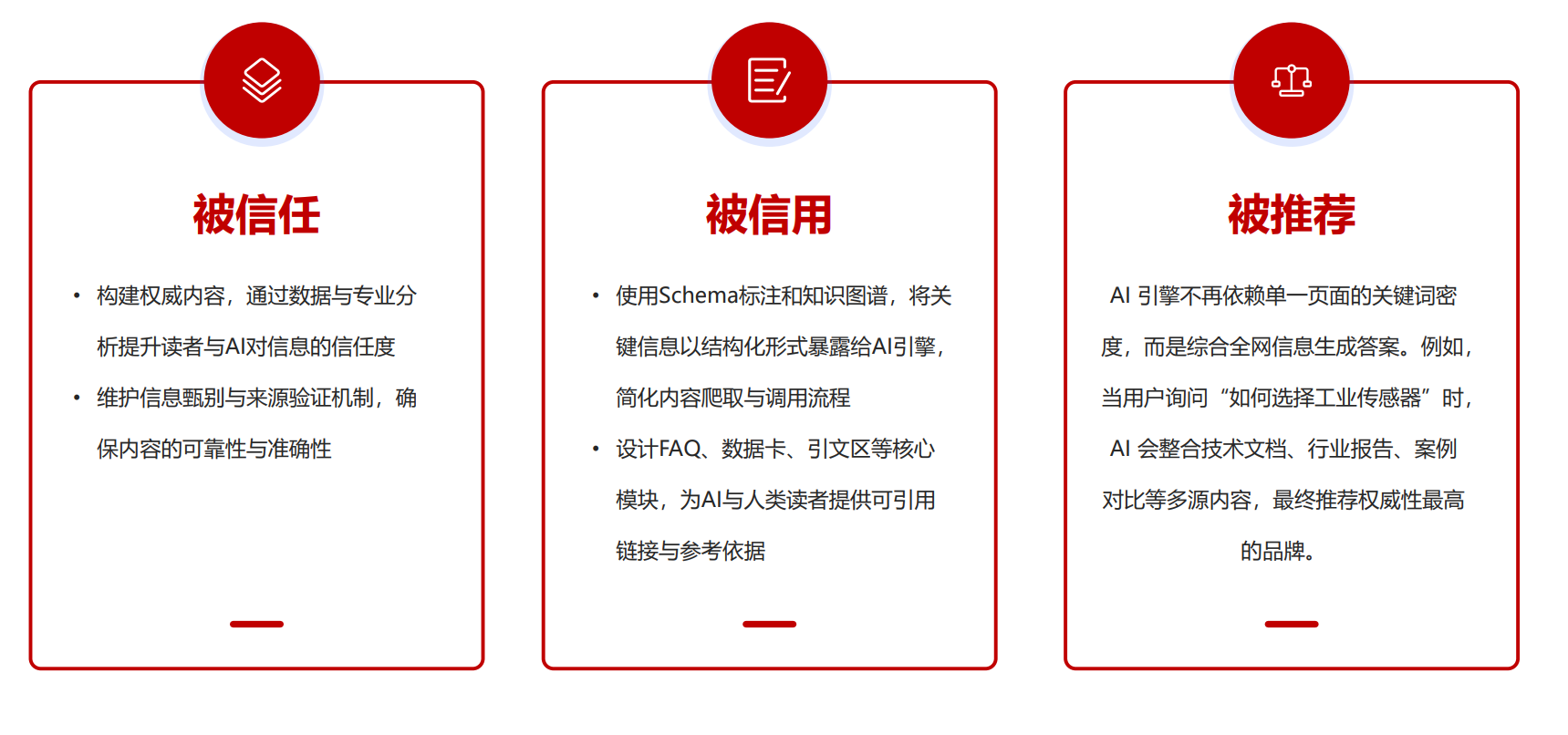 从“给链接”到“给答案”：AI搜索时代的GEO实战策略_ai生成的文件中内容和标注链接里都对不上