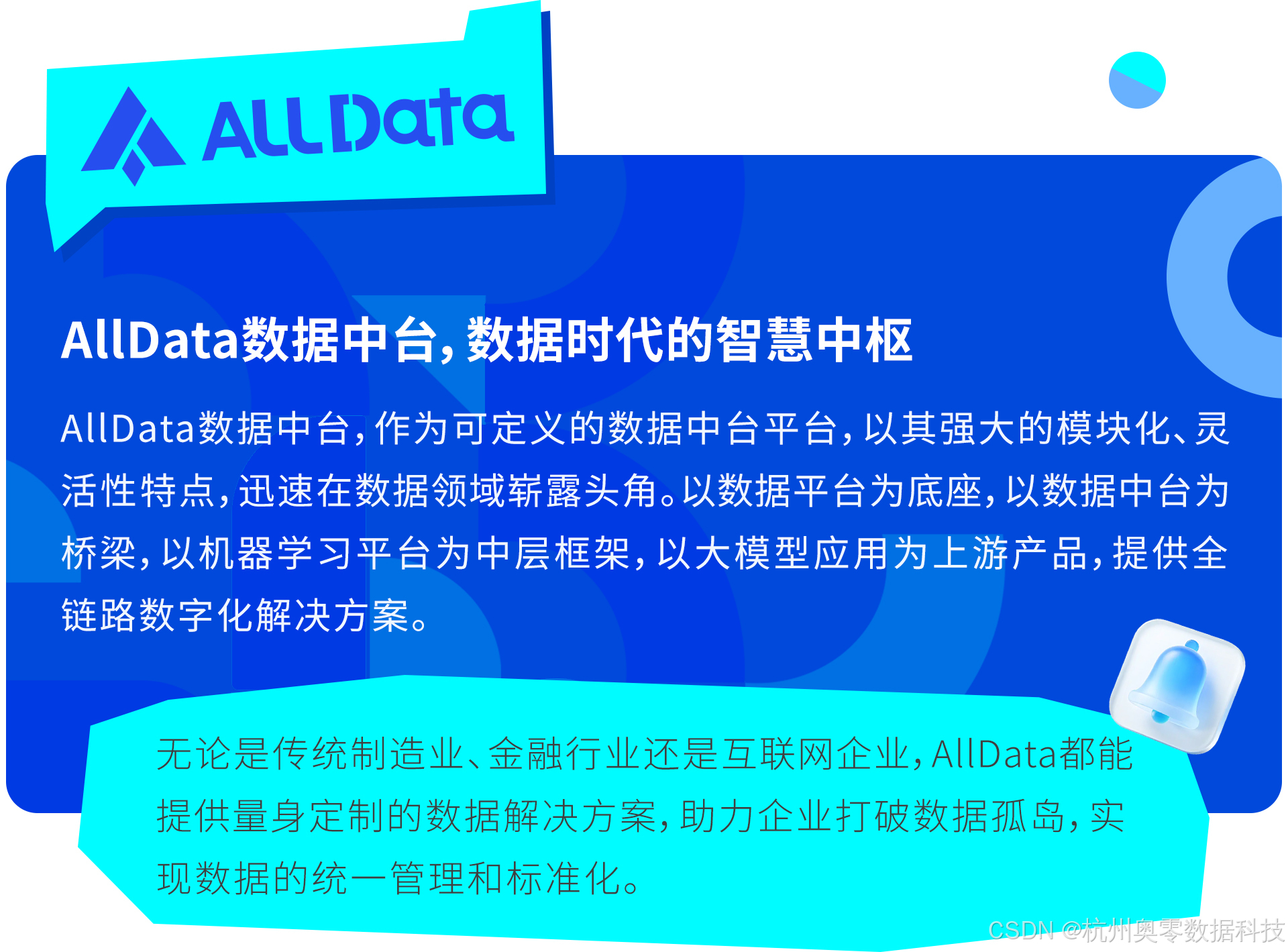 DataFlow与AllData集成示意图