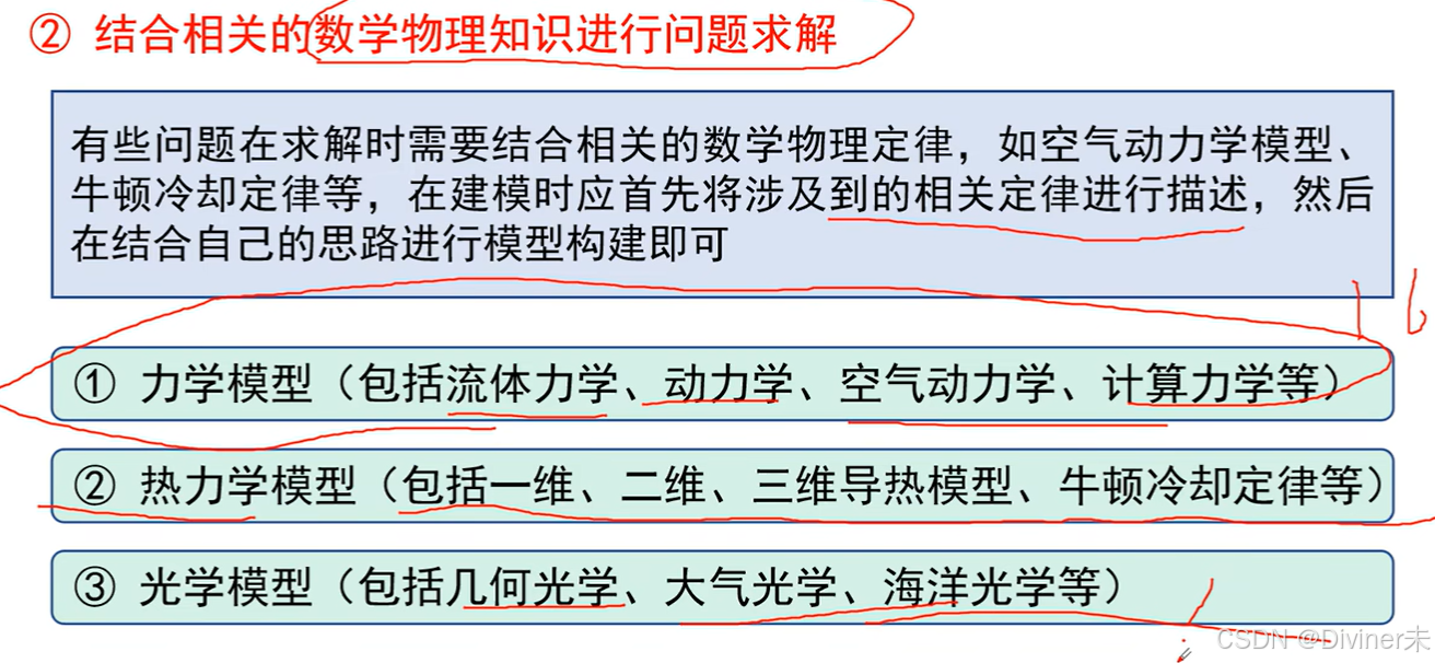 数学建模总结_数学建模csdn