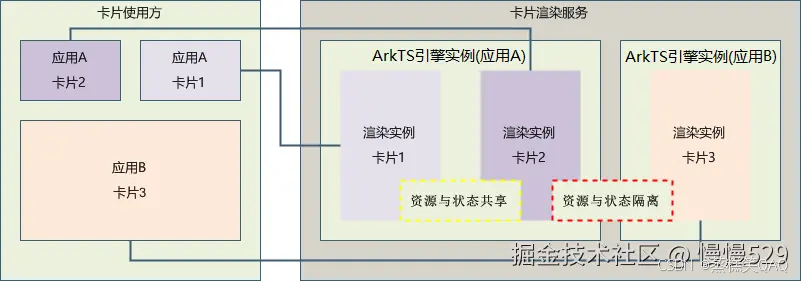 外链图片转存失败,源站可能有防盗链机制,建议将图片保存下来直接上传