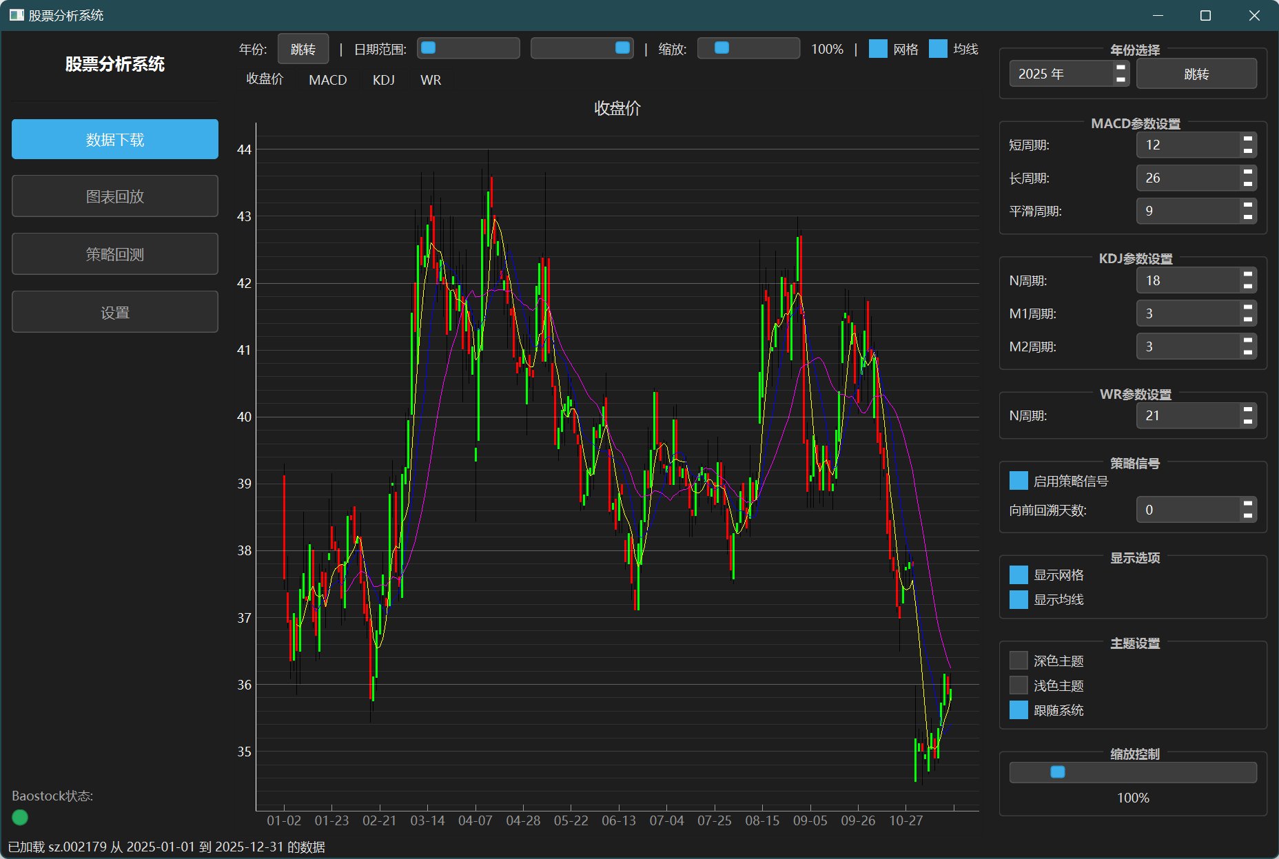 100个实用小工具7-股票分析系统技术分析文档-CSDN博客