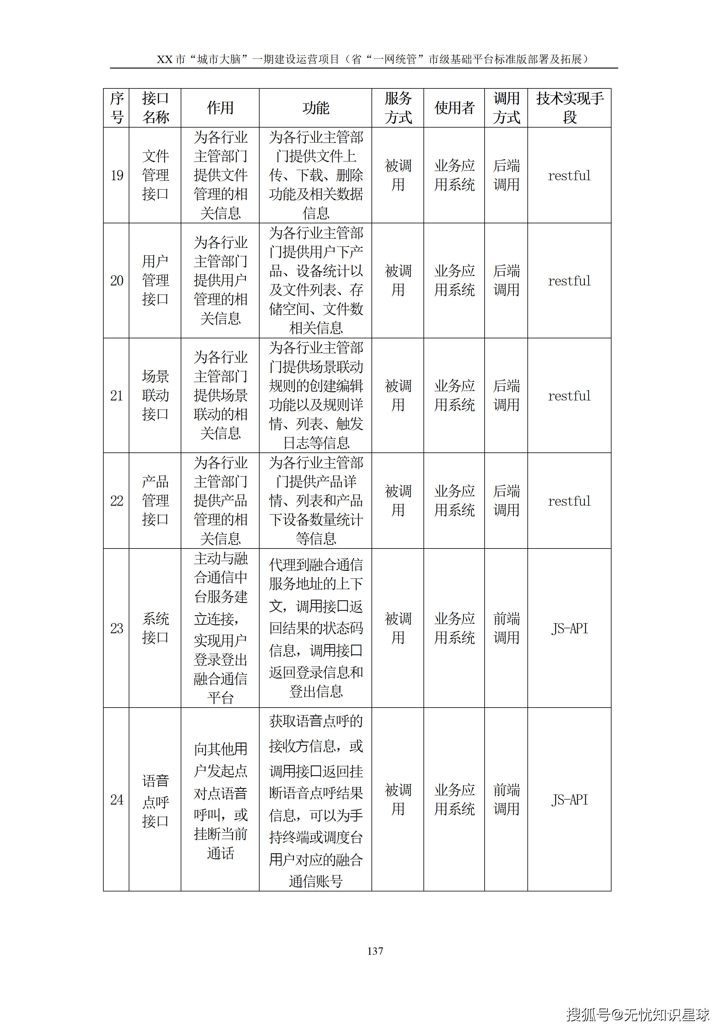 文章配图-142