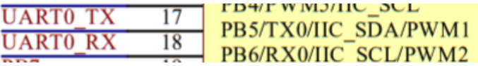 基于ESP32的语音识别与AI大模型对话_esp32离线语音