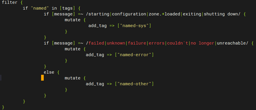 Elasticsearch+Logstash+Filebeat+Kibana部署