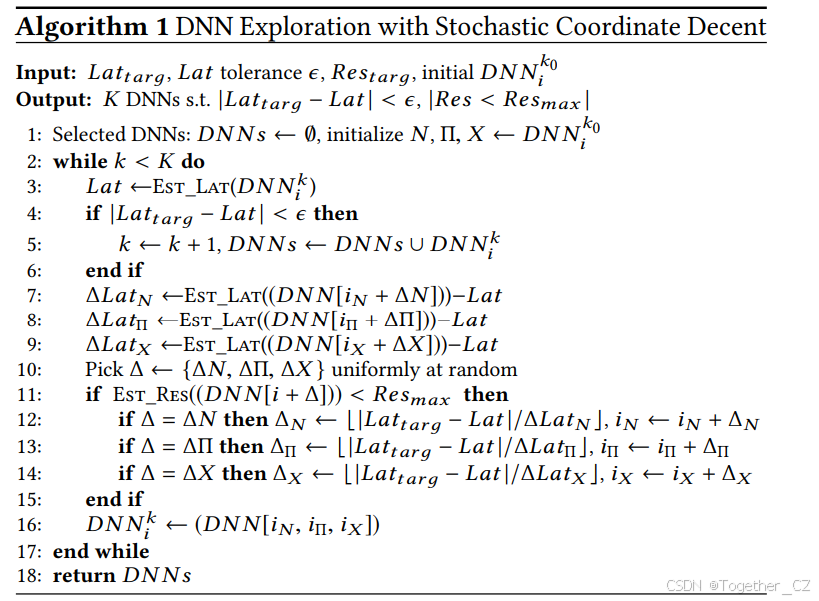 FPGA/DNN Co-Design:An Efficient Design Methodology for IoTIntelligence ...