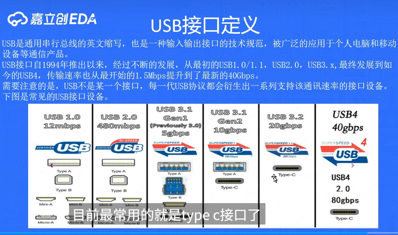 USB3.0拓展坞设计学习笔记_usb3.0拓展坞原理图-CSDN博客
