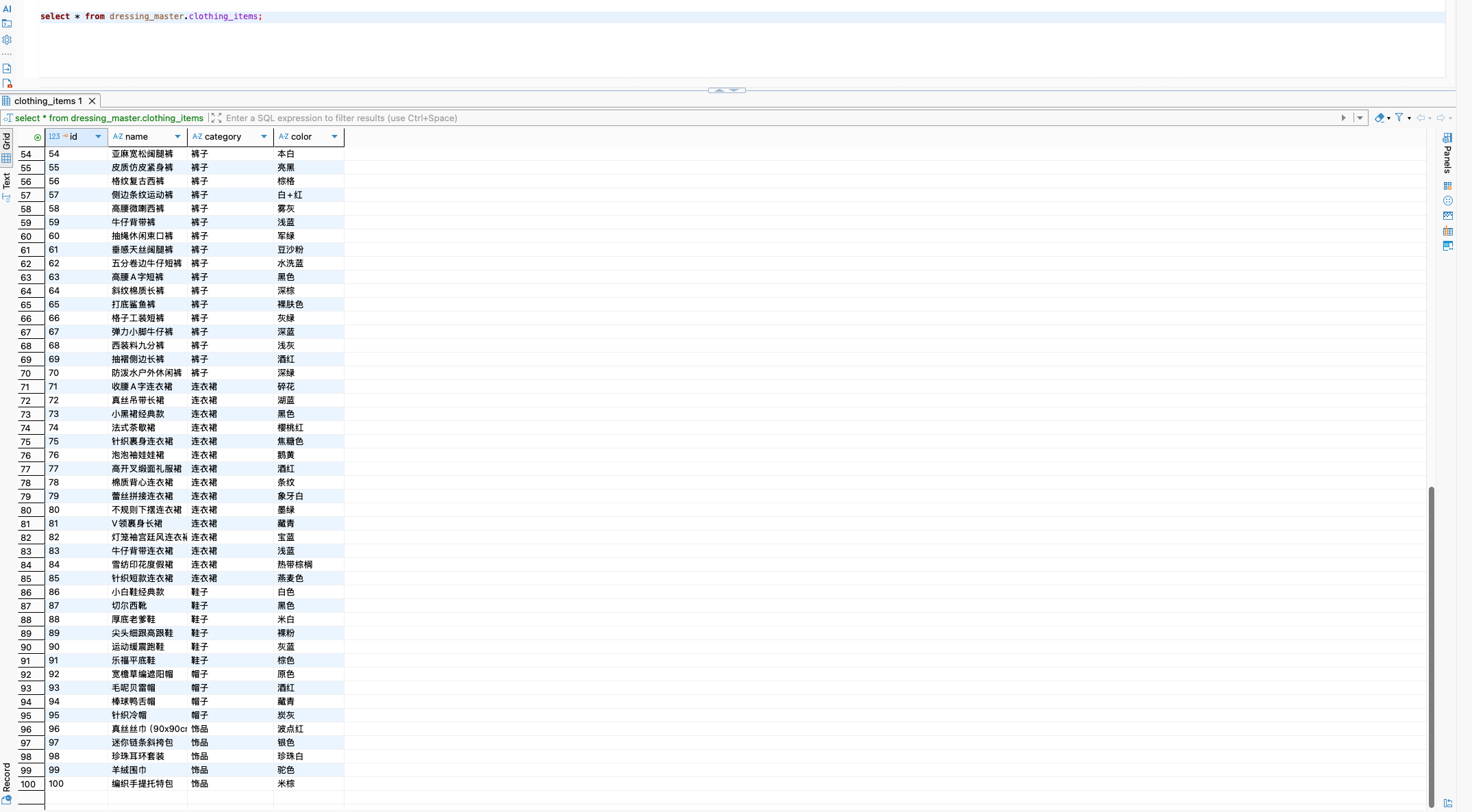图2.1 MySQL数据库中的服饰详情