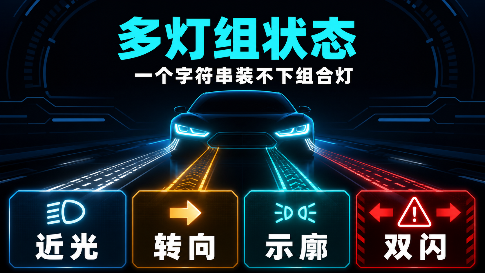 正交灯组状态建模封面