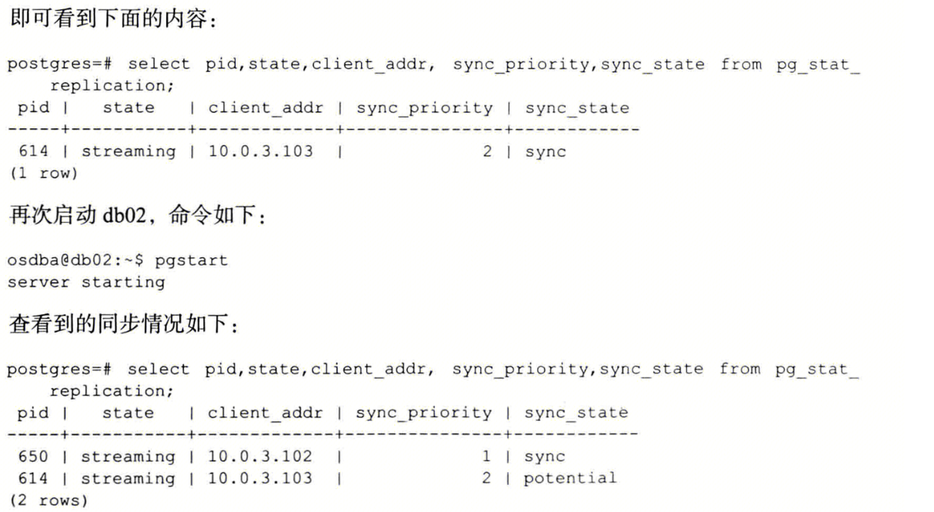PostgreSQL【理论篇】03:PostgreSQL的物理复制原理相关_postgresql 物理复制-CSDN博客