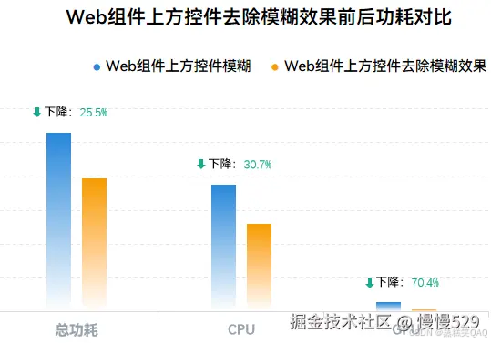 外链图片转存失败,源站可能有防盗链机制,建议将图片保存下来直接上传