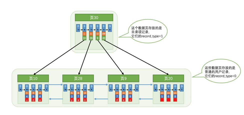 ![image_1caahuomf15m11e5k19v1bf21inq9.png-145.9kB][10]