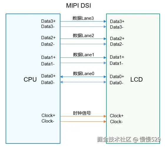 外链图片转存失败,源站可能有防盗链机制,建议将图片保存下来直接上传