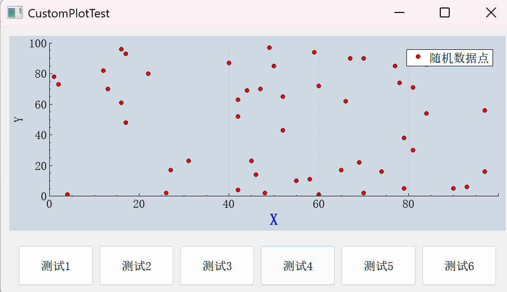 QCustomPlot 绘制曲线指南:从基础曲线绘制到工业级动态可视化实战_qcustomplot 温度-CSDN博客