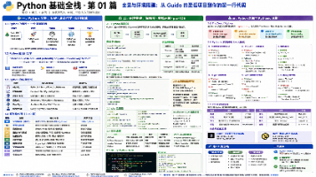 文章图片