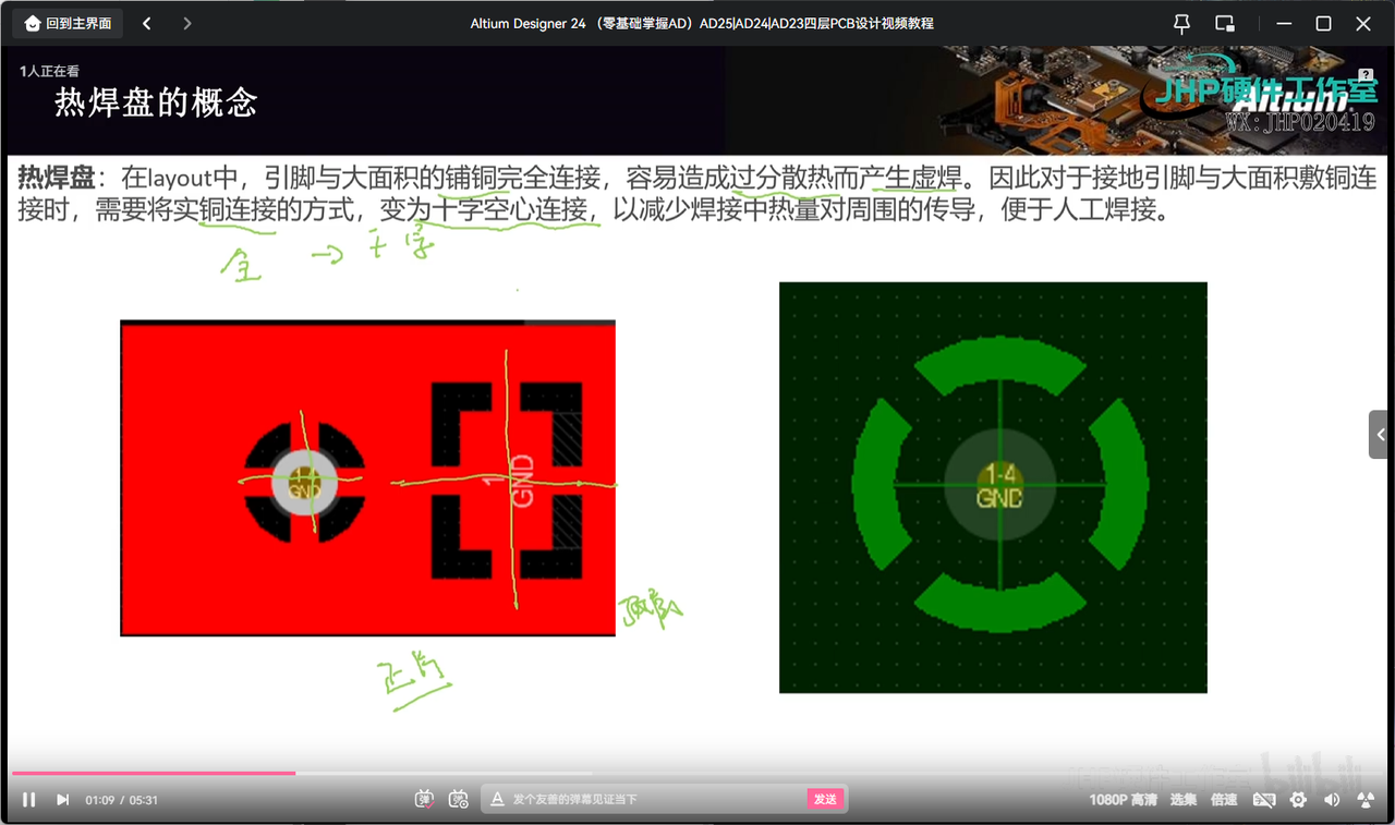 PCB设计核心技巧 热焊盘,反焊盘与阻抗控制要点-CSDN博客