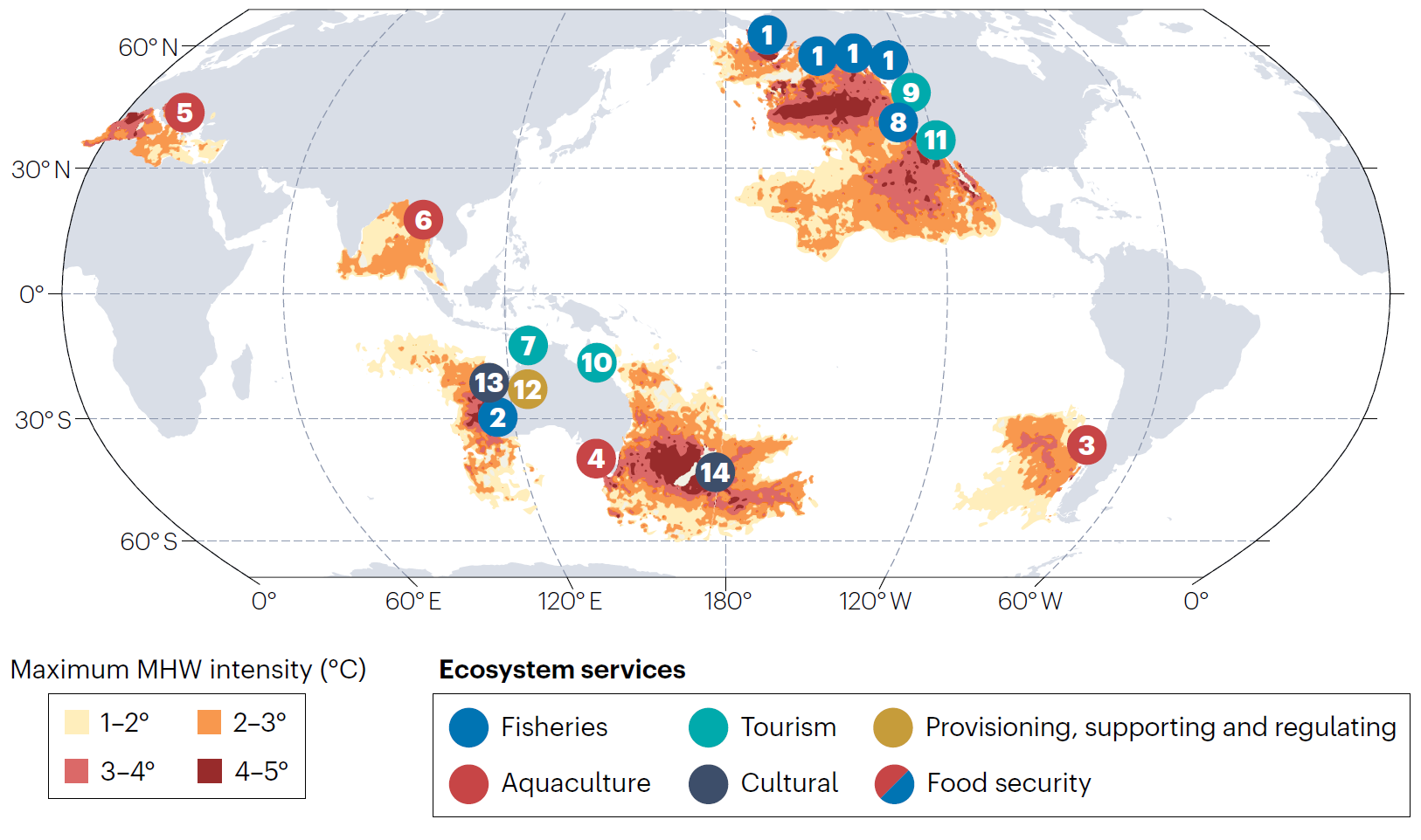 Nature Reviews Biodiversity2025 海洋热浪:气候变化热点及其对生物多样性和生态系统服务的影响Marine ...
