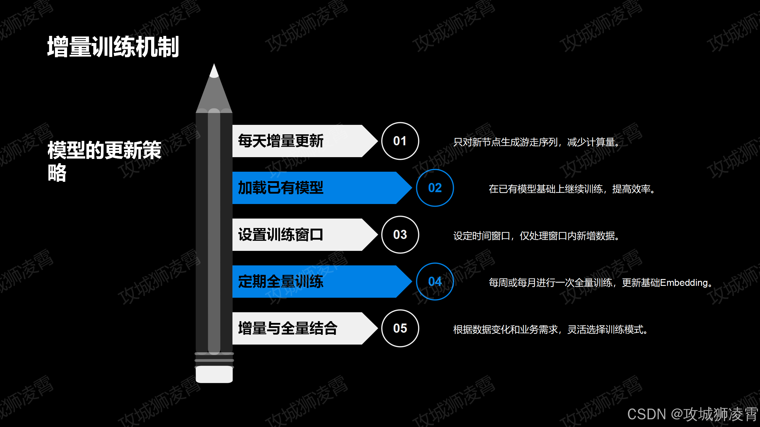 增量训练机制