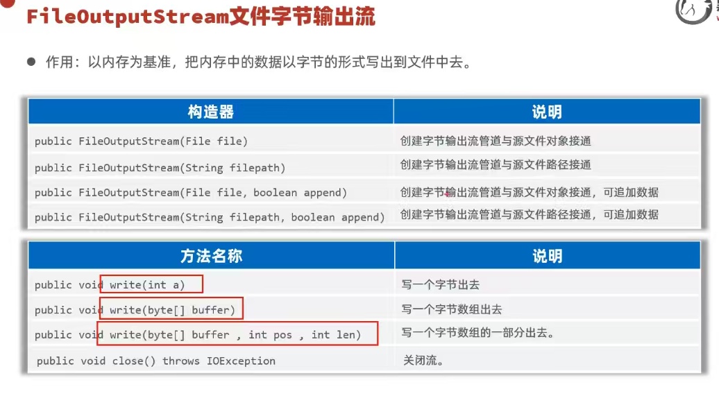 《从零开始的java从入门到入土的学习生活——JavaSE篇》Chapter08——Java基础加强篇学习记录——File-IO流-CSDN博客