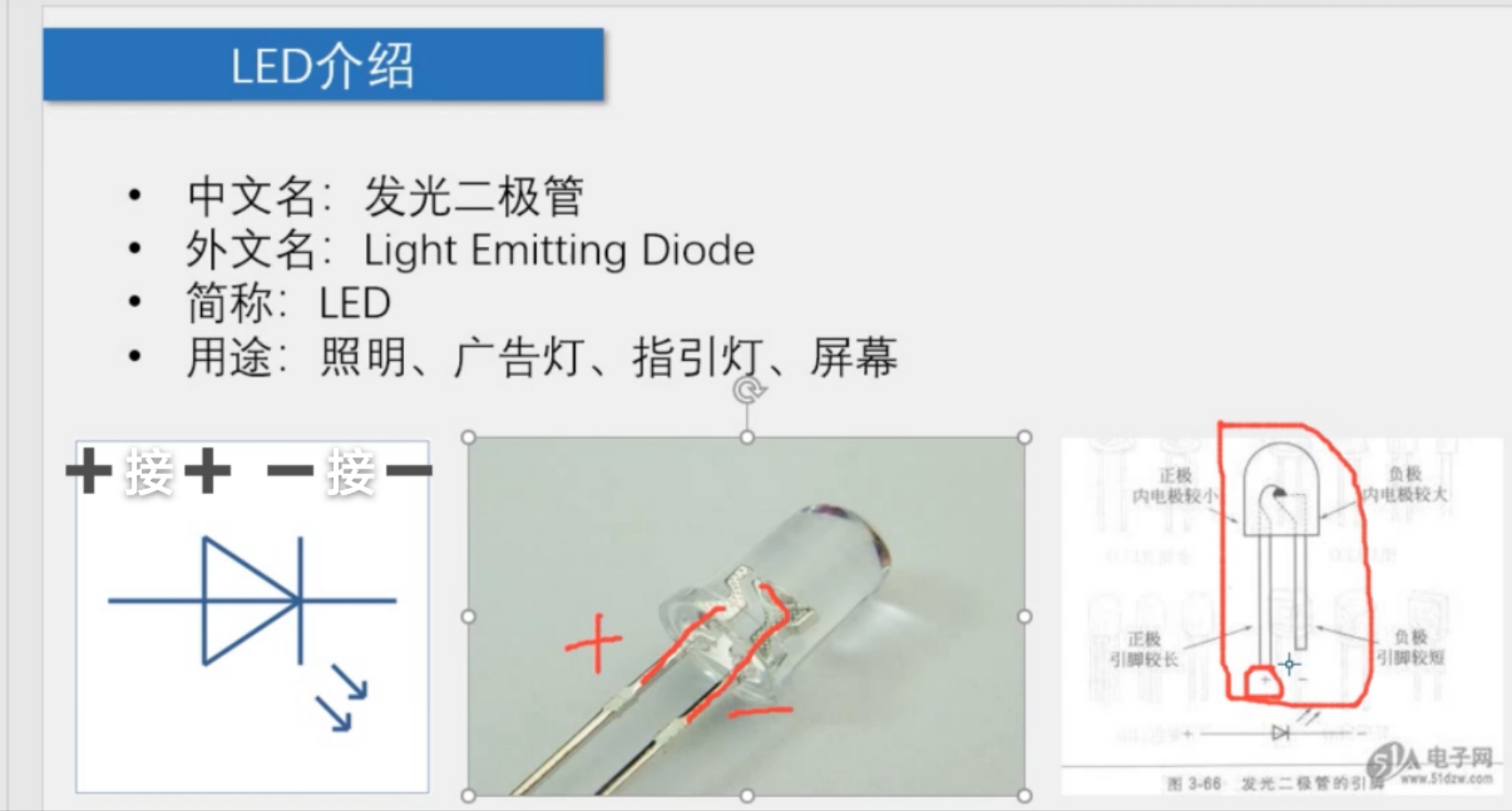 [2] LED（点亮/闪烁/流水灯）_枚举点led灯-CSDN博客