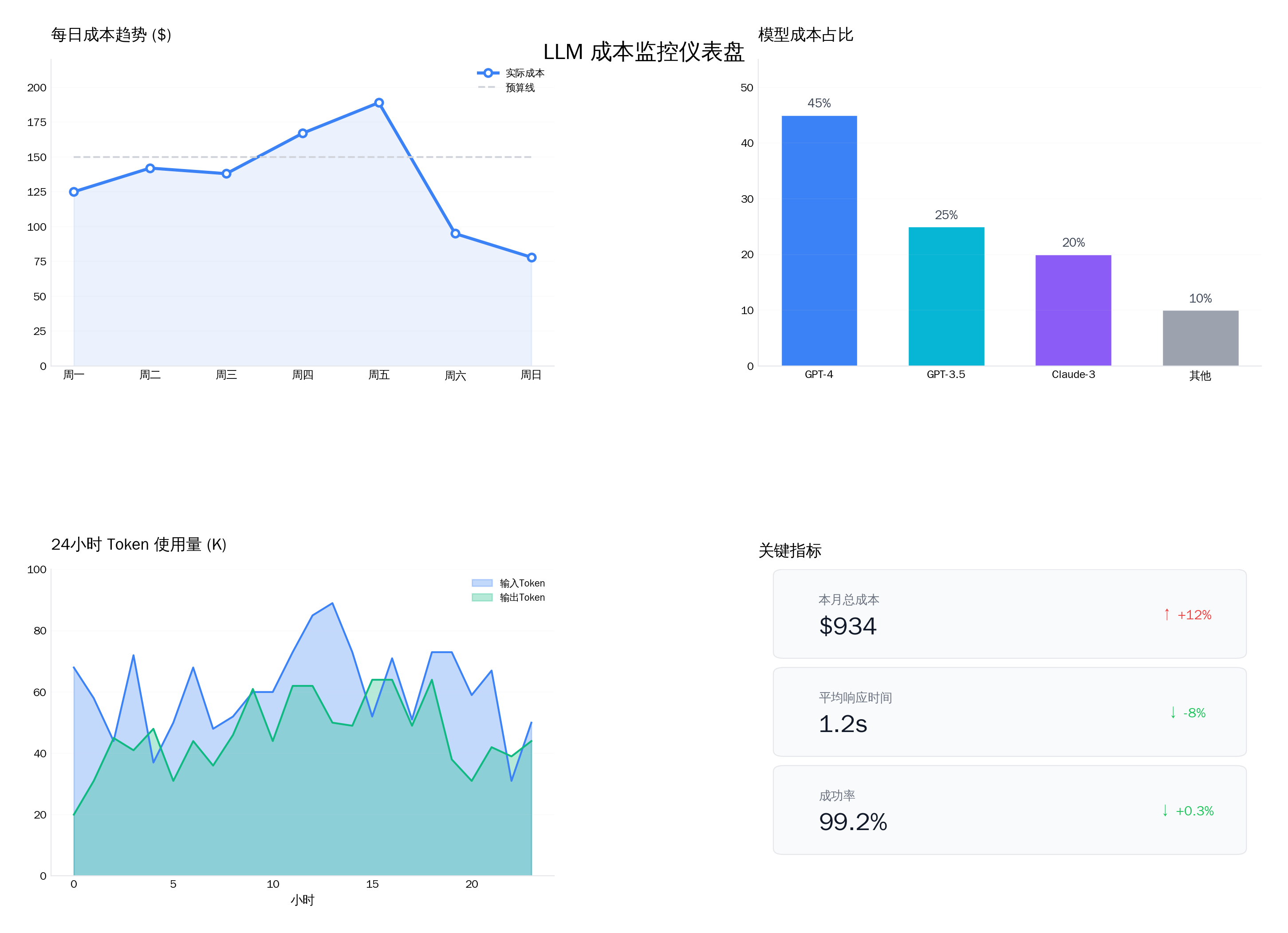 Insert image description here