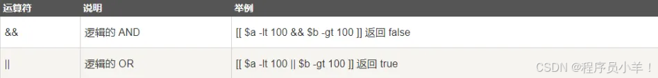 外链图片转存失败,源站可能有防盗链机制,建议将图片保存下来直接上传