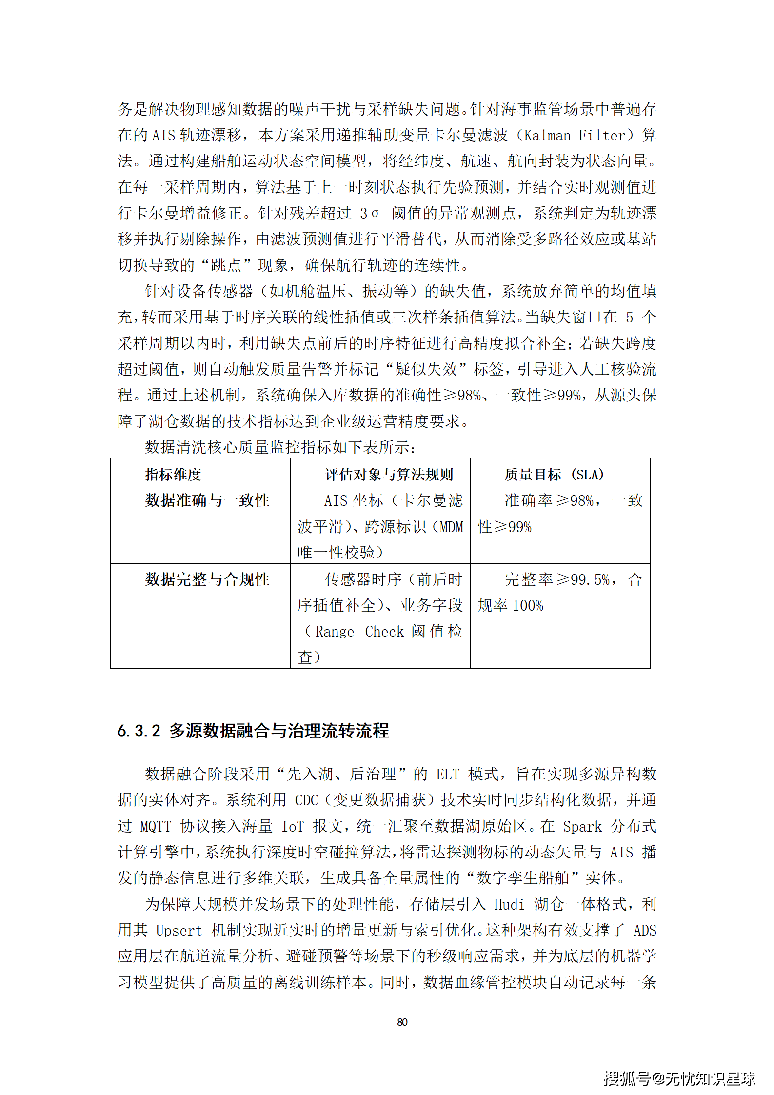 远洋船舶卫星宽带接入与智慧航运管理平台建设方案_80.png