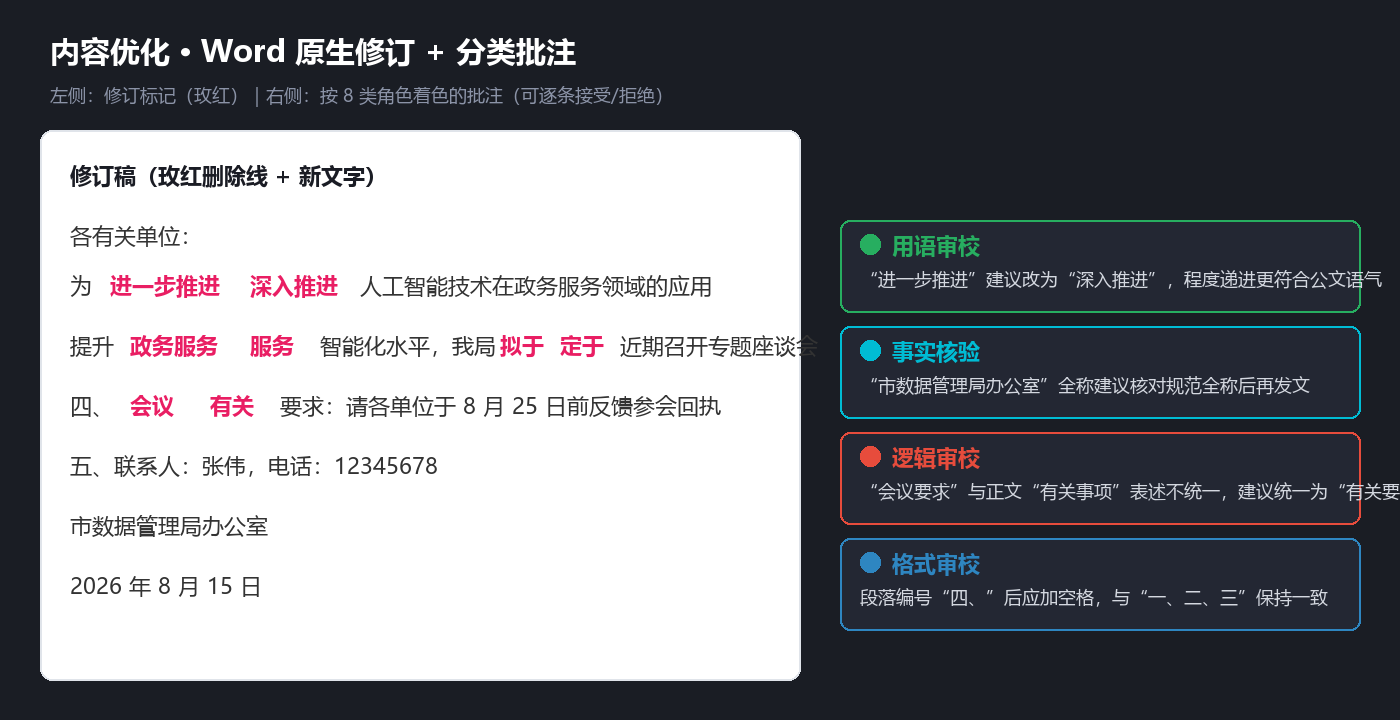 修订批注演示