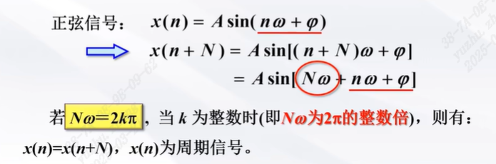 正弦序列周期性