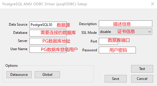 Data Source Information