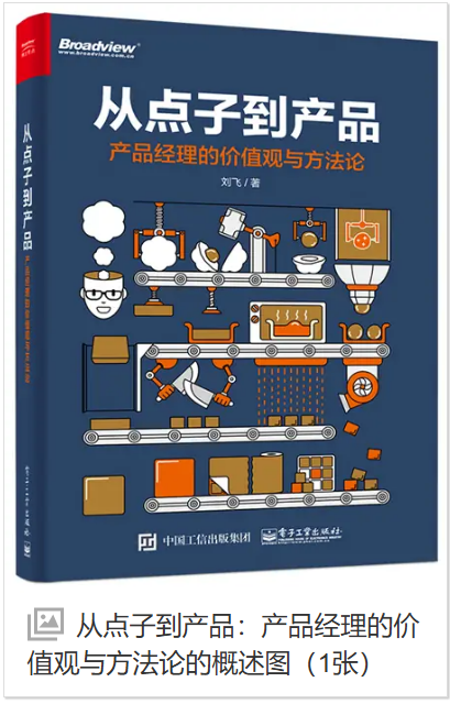 产品经理书籍10本必读书单(个人推荐)_b端产品经理书籍-CSDN博客