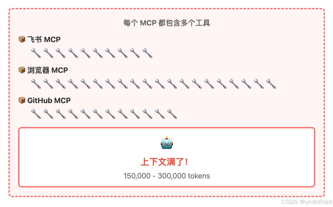 CleanShot 2025-11-07 at 12.32.05@2x.png