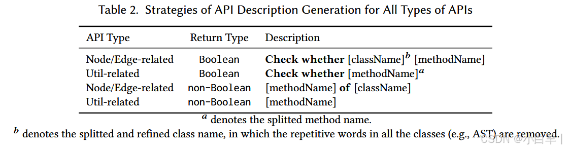 ![[Pasted image 20250324154142.png]]